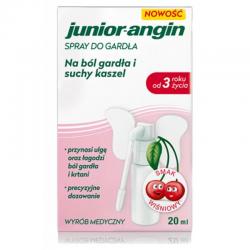 Junior angin, spray do...