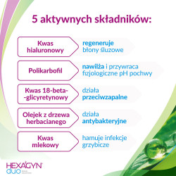 Hexagyn duo, globulki dopochwowe, 10 sztuk