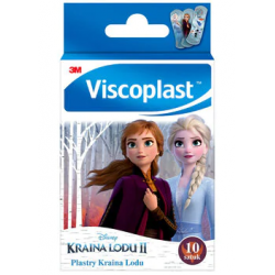 Viscoplast Plastry Kraina...